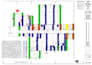 construction cost estimating and material takeoff